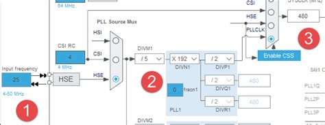 Rcc Hse Hsi Stm Hal H Pro V