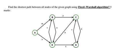 Solved Find The Shortest Path Between All Nodes SolutionInn