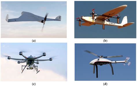 unmanned aircraft systems uass current state emerging technologies