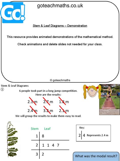 Stem Leaf Diagrams Demonstration | PDF