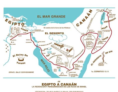 Deuteronomy Map Artofit