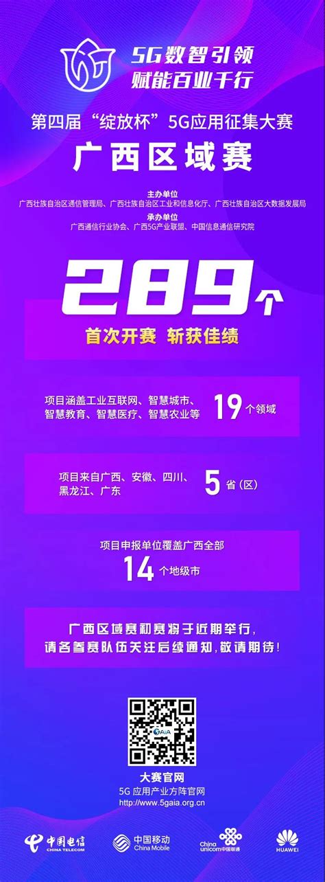 第四届“绽放杯”5g应用征集大赛广西赛斩获佳绩 历史消息（归档） 广西壮族自治区大数据发展局网站 Cn