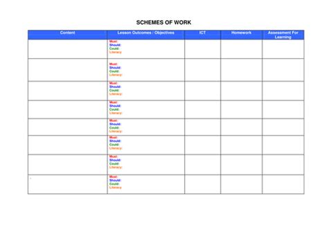 Scheme of Work Template | Teaching Resources