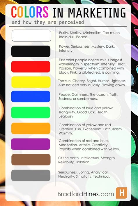 Marketing The Psychology Of Color [infographic] Color Psychology Color Psychology