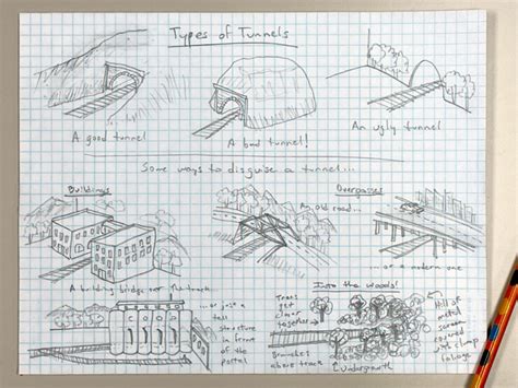 Types of tunnels for model railroads - Trains