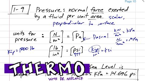 Thermodynamics Pressure Youtube