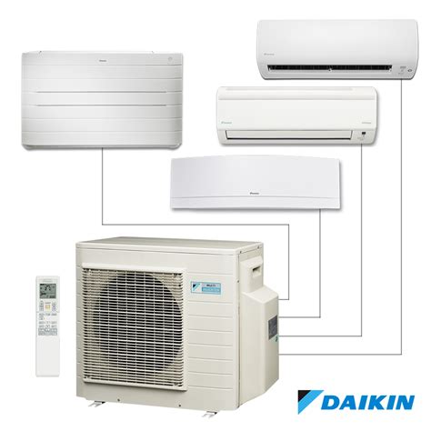 Daikin Luftvärmepump Multisplit till flera rum Värmepumpsproffsen