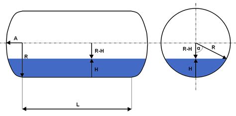 Calculate Volume Of Tank Merysigma