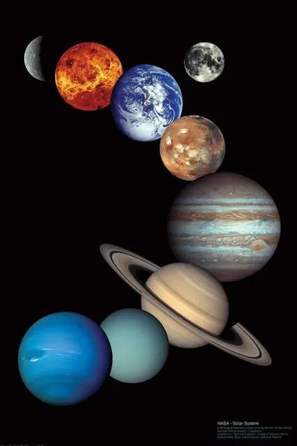 AFFICHE NASA Système Solaire Solar System 61x91 5cm Poster