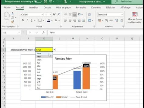 Ms Excel Faire Un Histogramme De Suivi Des Performances Avec