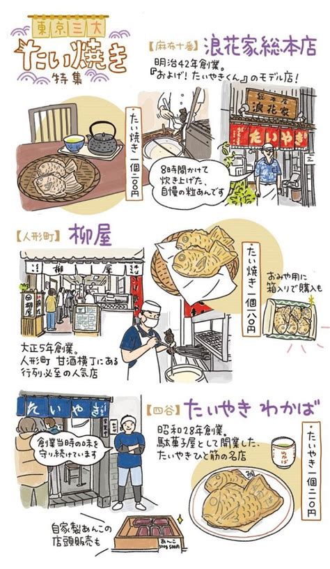 【東京三大たい焼き】浪花家、柳屋、わかばを食べ比べ！縁起がいい極上たい焼きの名店47news（よんななニュース）