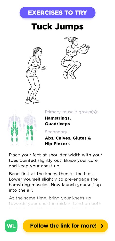 Tuck Jumps – WorkoutLabs Exercise Guide