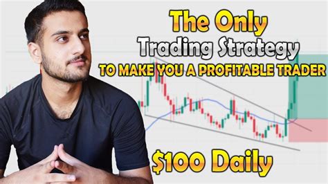 Crypto Masterclass The Ultimate Trading Strategy Abdullah Khan YouTube