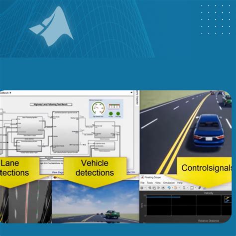 Matlab And Simulink Training Courses Techsource Systems