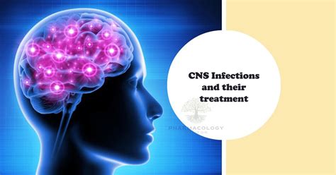 CNS infections and their treatment | Pharmacology Mentor