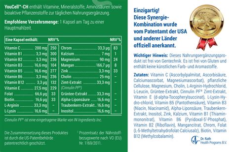 07 YouCell CH Blister 30 Kapseln By Dr Rath Health Programs Issuu