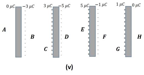 Large Conducting Sheets Are Kept Parallel To Each Other As Shown In