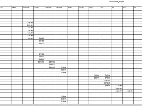 Organized construction schedule for your proposed project | Upwork