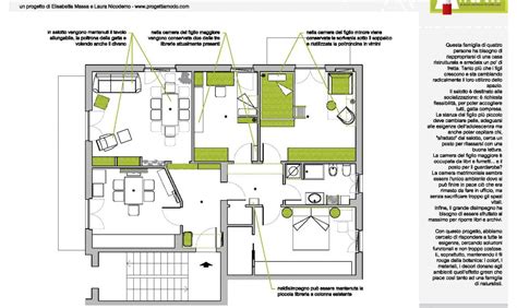 Arredamento Effetto Garden Con Pezzi Di Recupero CasaFacile