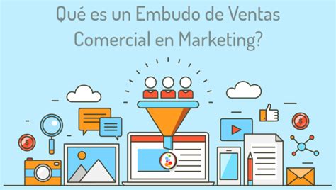 Qué es un Embudo de Ventas Comercial en Marketing Openinnova