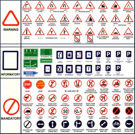 Road Signs In Cambodia Wikipedia Romulogoncalves Br