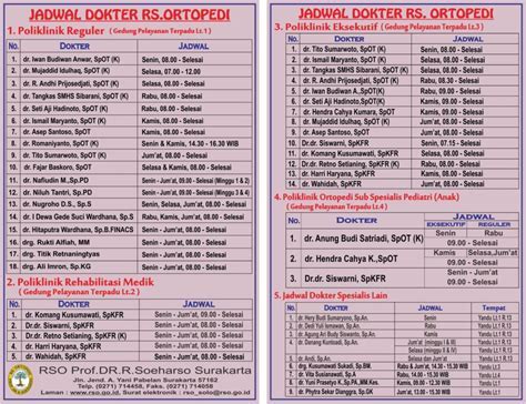 Jadwal Dokter Rs Pku Gamping Homecare24