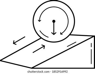 Rolling Friction Diagram