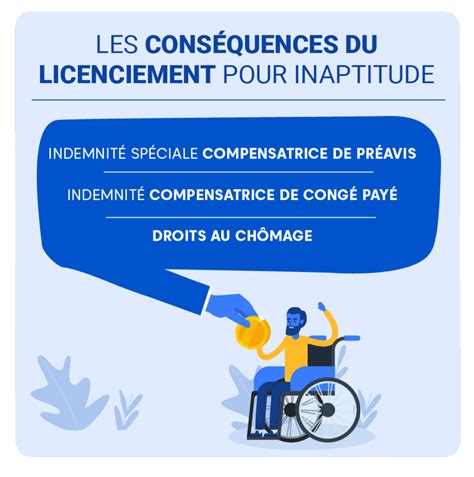 Tout Savoir Sur Le Licenciement Pour Inaptitude