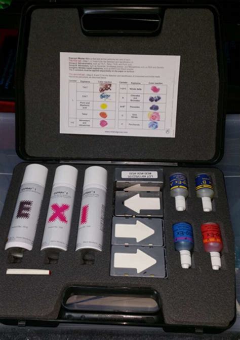 Explosive Test Kits Conjay