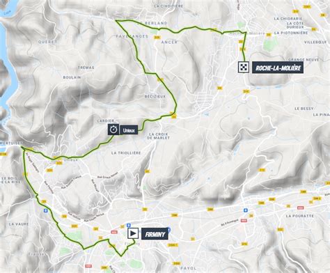 Stage Profiles Crit Rium Du Dauphin Stage Itt