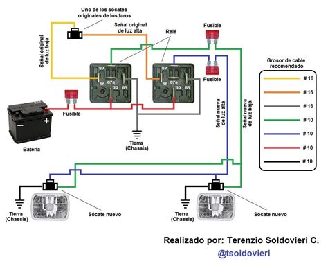 Diagrama Electrico Del Automovil Electrico Automotriz Automo