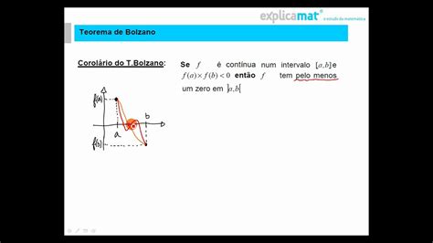 Corol Rio Do Teorema De Bolzano Matem Tica Ano Youtube