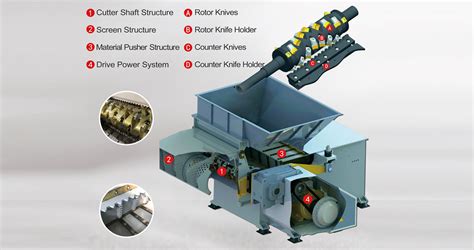 Aluminium Can Shredder Ubd Can Shredders Enerpat Can Shredder