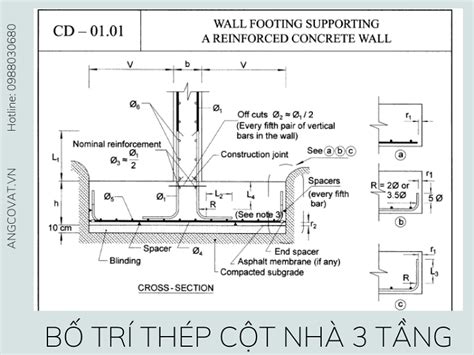 Nguyên Tắc Bố Trí Thép Cột Bí Quyết Xây Dựng Công Trình Vững Chắc và