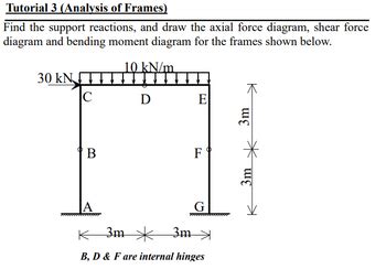 Answered Tutorial 3 Analysis Of Frames Find Bartleby