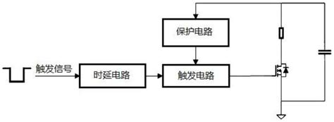 一种针对电容的主动放电系统及车辆的制作方法