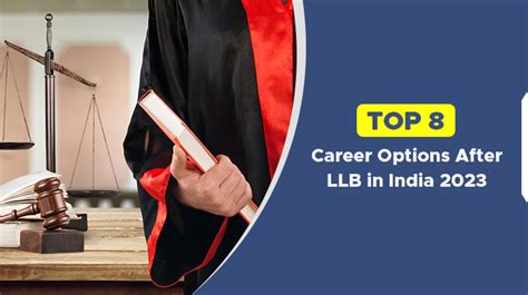 Top 8 Career Options After LLB in India 2023 - Sangam University