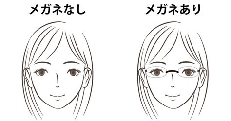 メガネを外すと別人に見えるのはなぜ？メガネ外したらイケメンに見えるのはなぜ？ メガディア