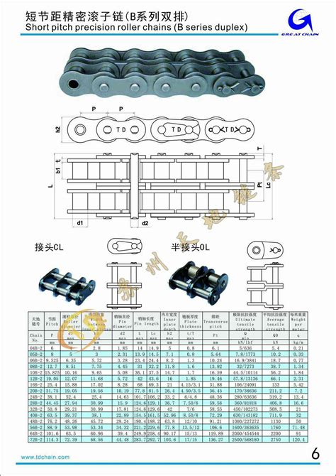 B系列滚子链 双排短节距 滚子链苏州格雷特