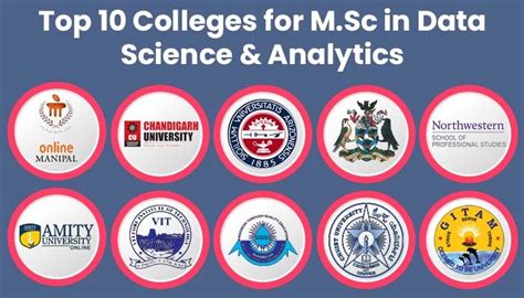 Top Msc Master Of Science Colleges In Data Science And Analytics India