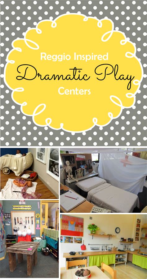 Reggio Inspired Dramatic Play Centers