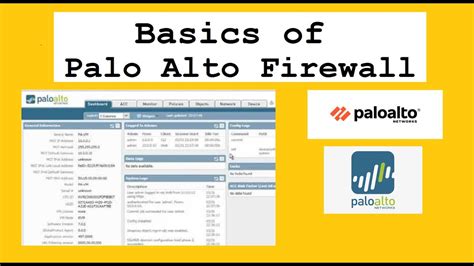 Introduction To Palo Alto Firewall Basics Of Firewall Next