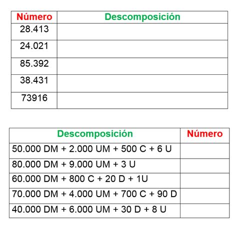 Ficha Online De Descomposicion De Numeros Para Tercer Grado Puedes Images