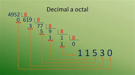 Numbering System How To Convert Hexadecimal Decimal Value 57 OFF