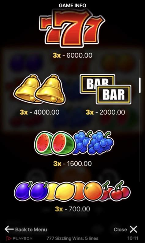 Playson Sizzling Wins Online Slots Review Allfreechips