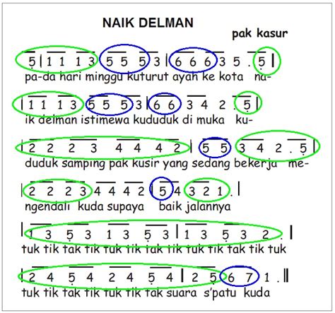 KUNCI JAWABAN Carilah Lagu Anak Yang Kamu Sukai Tuliskan Syair