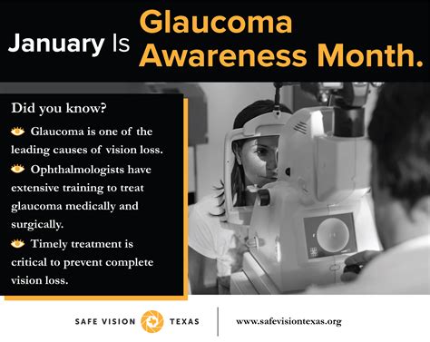 Glaucoma Safe Vision Texas