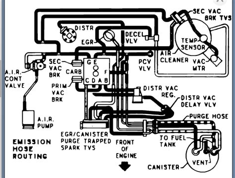 Carburetor Vacuum Lines Routing Diagram Needed Hi I Am Atelier Yuwa