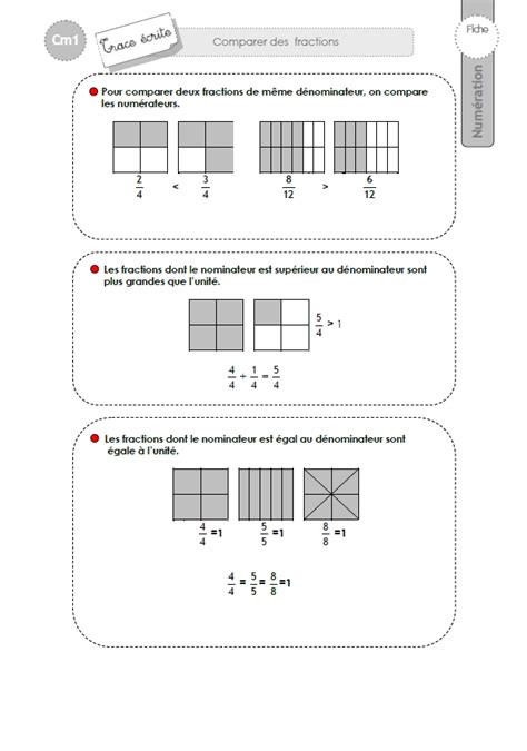 Cm Trace Ecrite Ranger Et Comparer Les Fractions