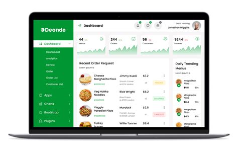 Uber Eats Clone App UberEats Clone Script Deonde